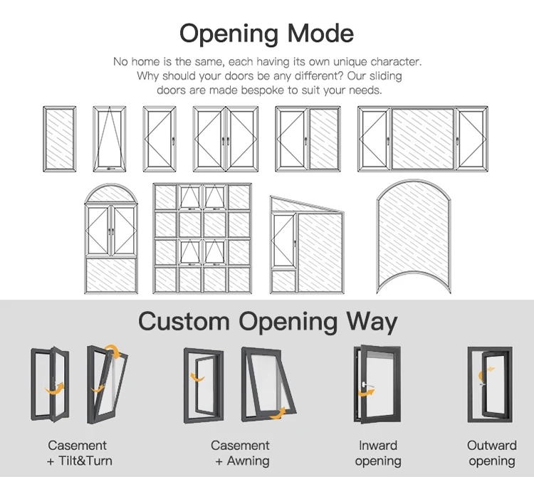 Rogenilan Customized Glass Styles Modern Aluminium Doors And Windows Germany Origin Brand
