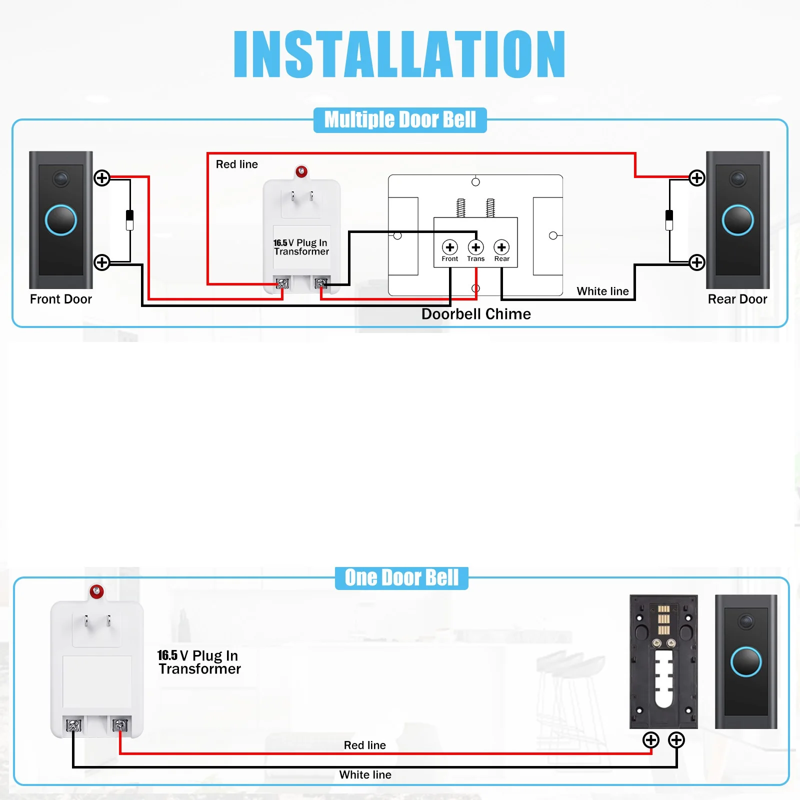 Ring Pro Wiring Diagram Ring Pro Wiring Wiring Diagram Installing