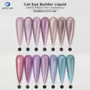 Líquido constructor de ojos de gato