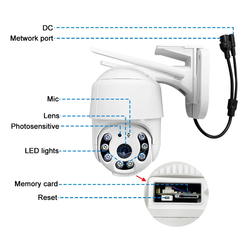 Surveillance Camera Smart Security Sdeter A8 Manual A18 HD 1080p