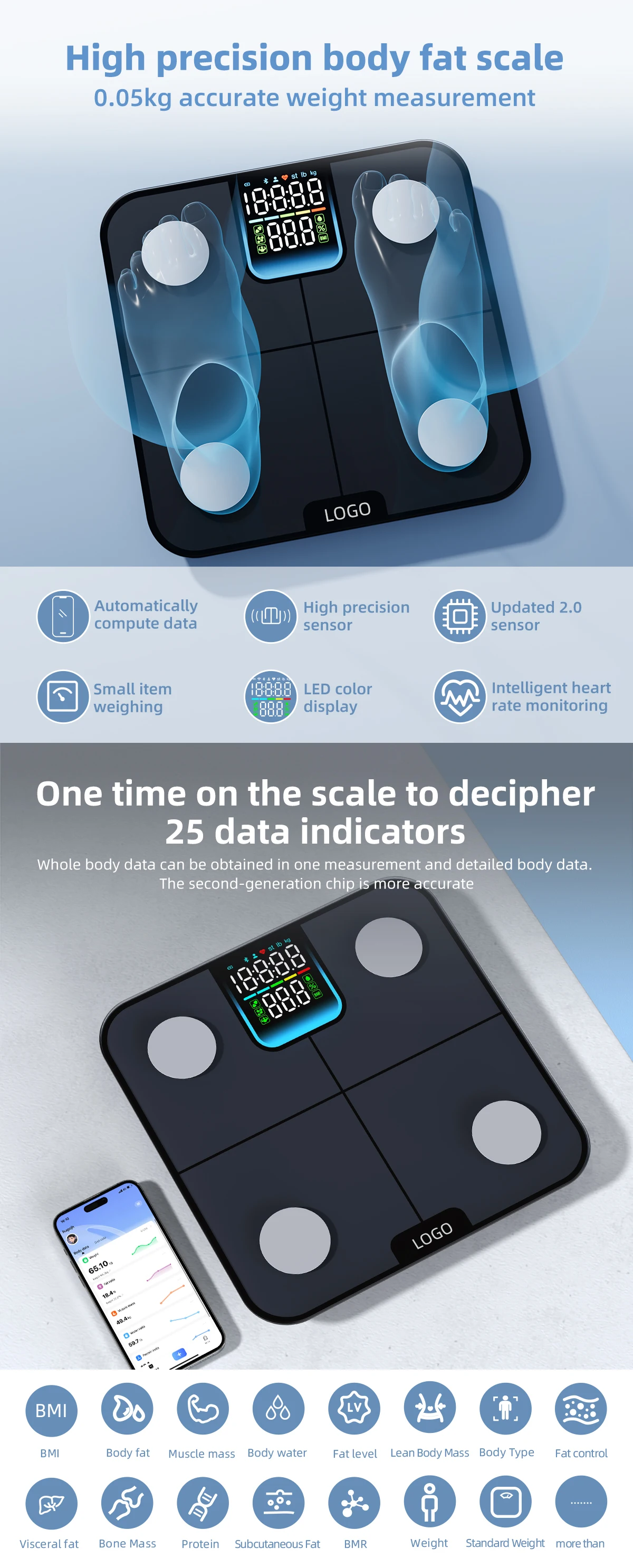 180kg Big LED Screen Personal Scale Household Electronic Digital Body ...