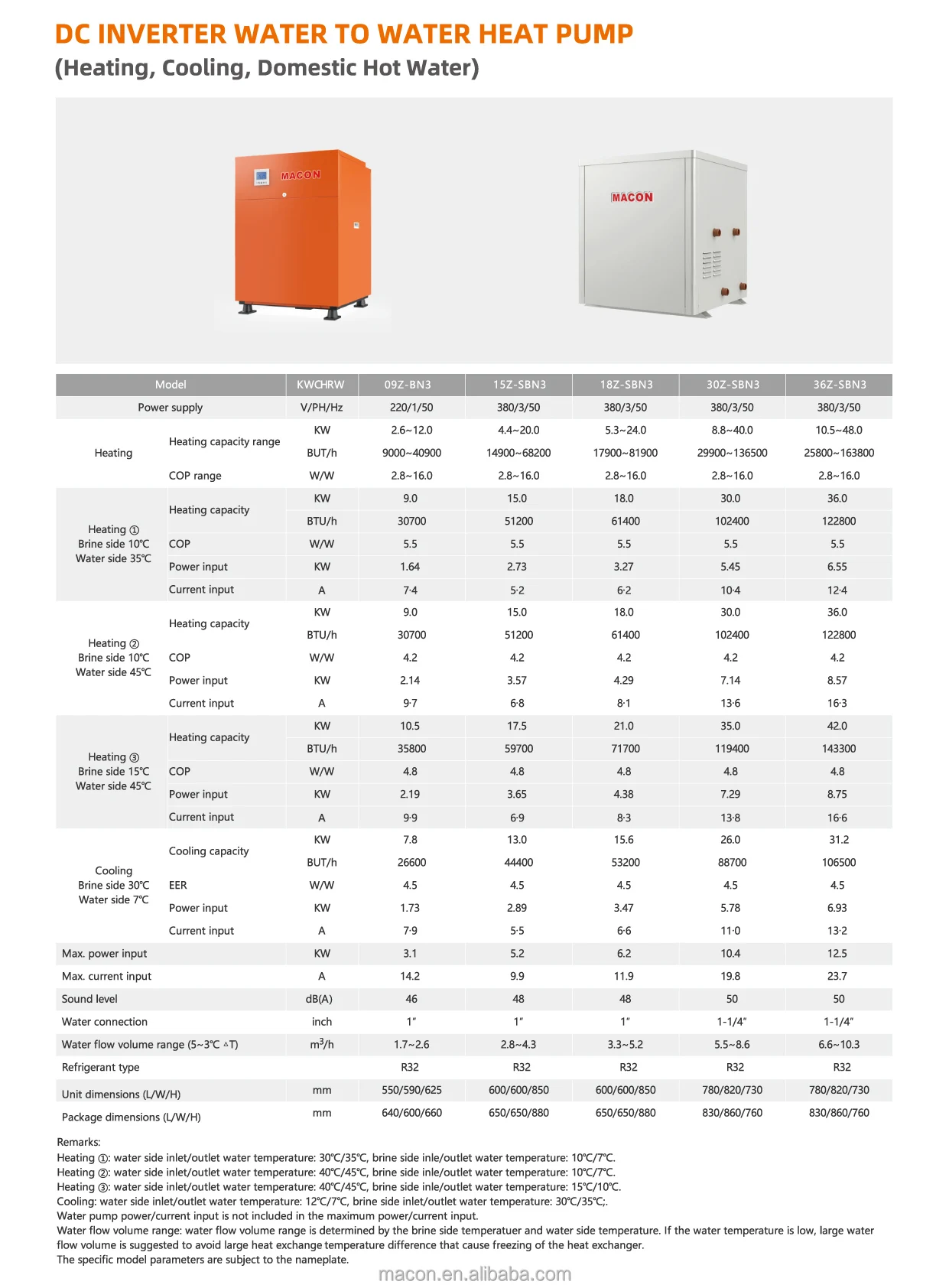 Ground Source Heat Pump, R32, 10.5kw - detail 14