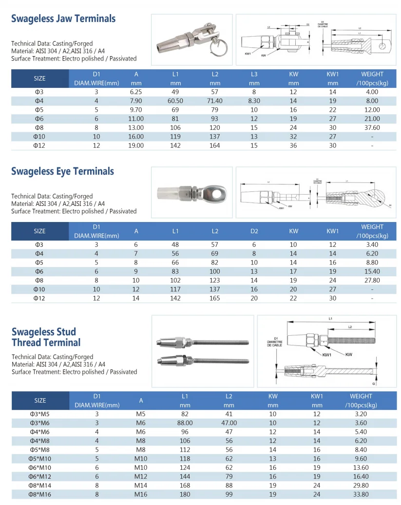 Swageless Quick Connect Wall Toggle Terminal For 3mm Stainless Steel ...