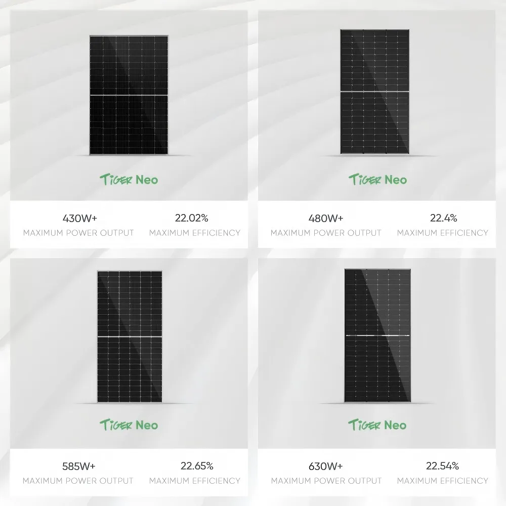 Jinko Bifacial Solar Panels Mono Solar Panels Jinko N Type 625W 630W ...