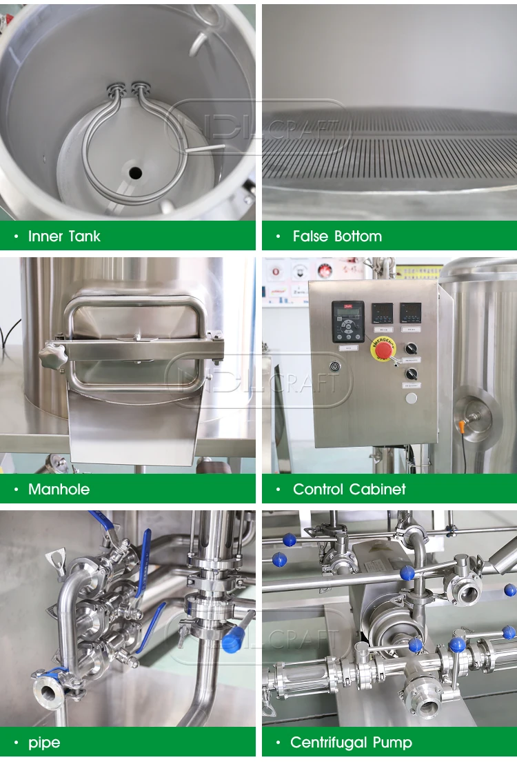 home brewing details