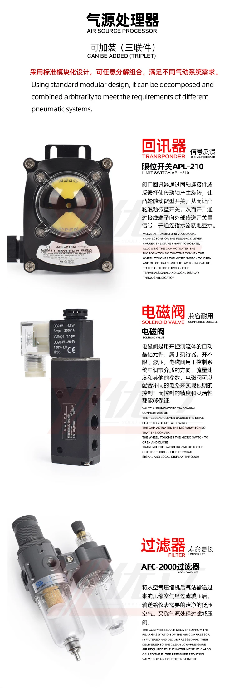 Dn16 2ab Double Acting Ansi 150lb Jis 10k Pn16 304 316 Stainless Steel Flange ...