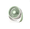 Rechargeable model [light green + 3600mah]