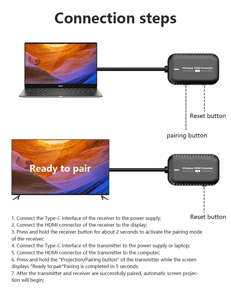 Qkens 30m Wireless HDMI Extender – Video Transmitter & Receiver Adapter Kit