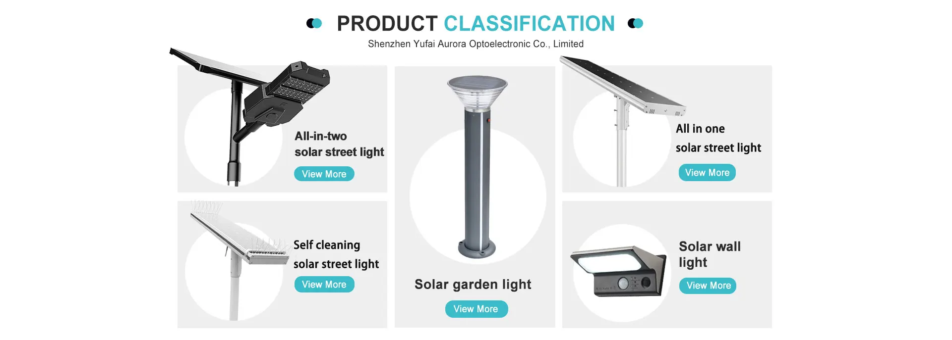 Shenzhen Yufai Aurora Optoelectronic Co., Limited solar lighting