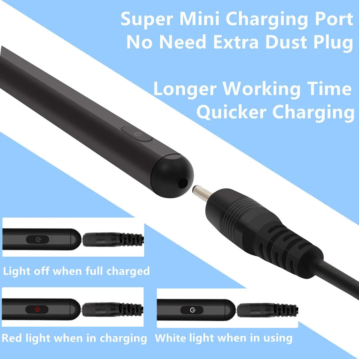 Новый активный карандаш стилус для рук умная сенсорная