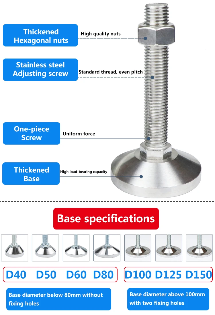 Good Quality Stainless Steel Adjustable Feet Screwfix Adjustable