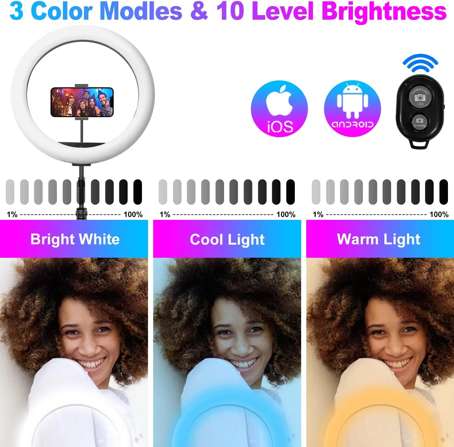 Лидер продаж новая портативная 360 для селфи на платформе бизнеса фотобудка свадьбы и мероприятий