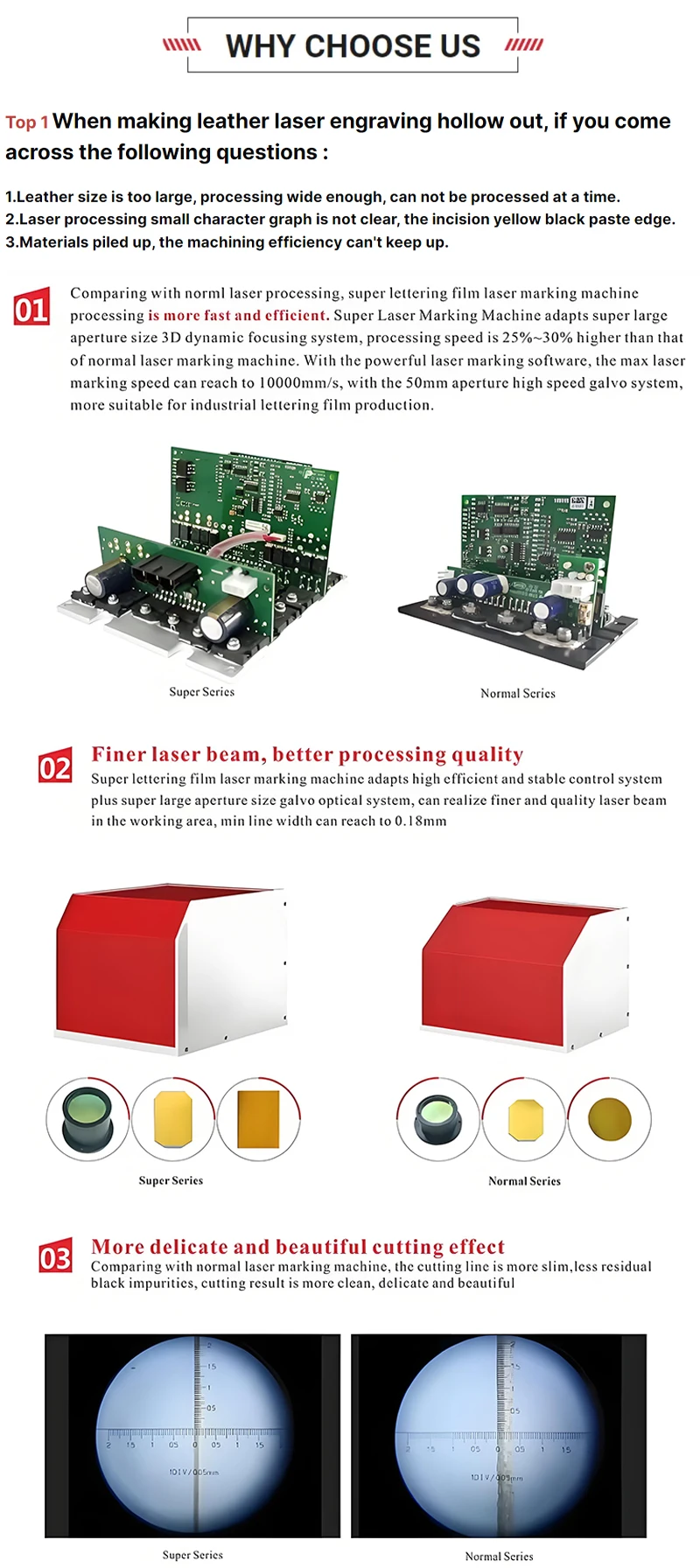 Large Size 3D Dynamic CO2 Cloth Leather Jeans Laser Marking Machine New Condition Supports DXF PLT BMP AI Formats