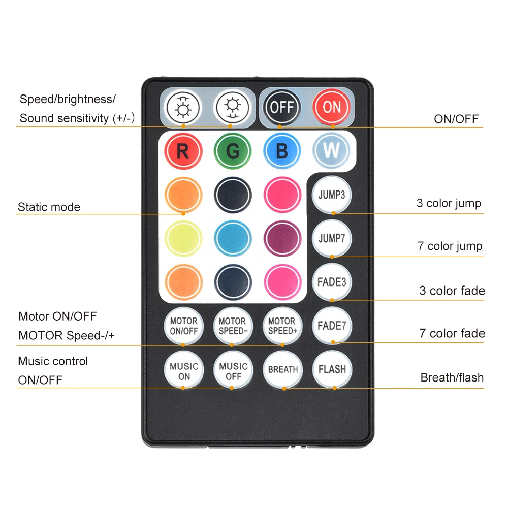 Fiber Optic Light Bluetooth App Control 16W RGBW Ceiling Stars Lights with Shooting Meteor Effect