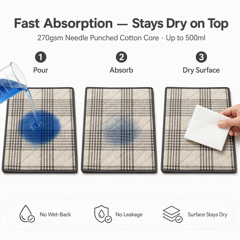 Washable Plaid Print Quilted Pet Mat — Product details 6