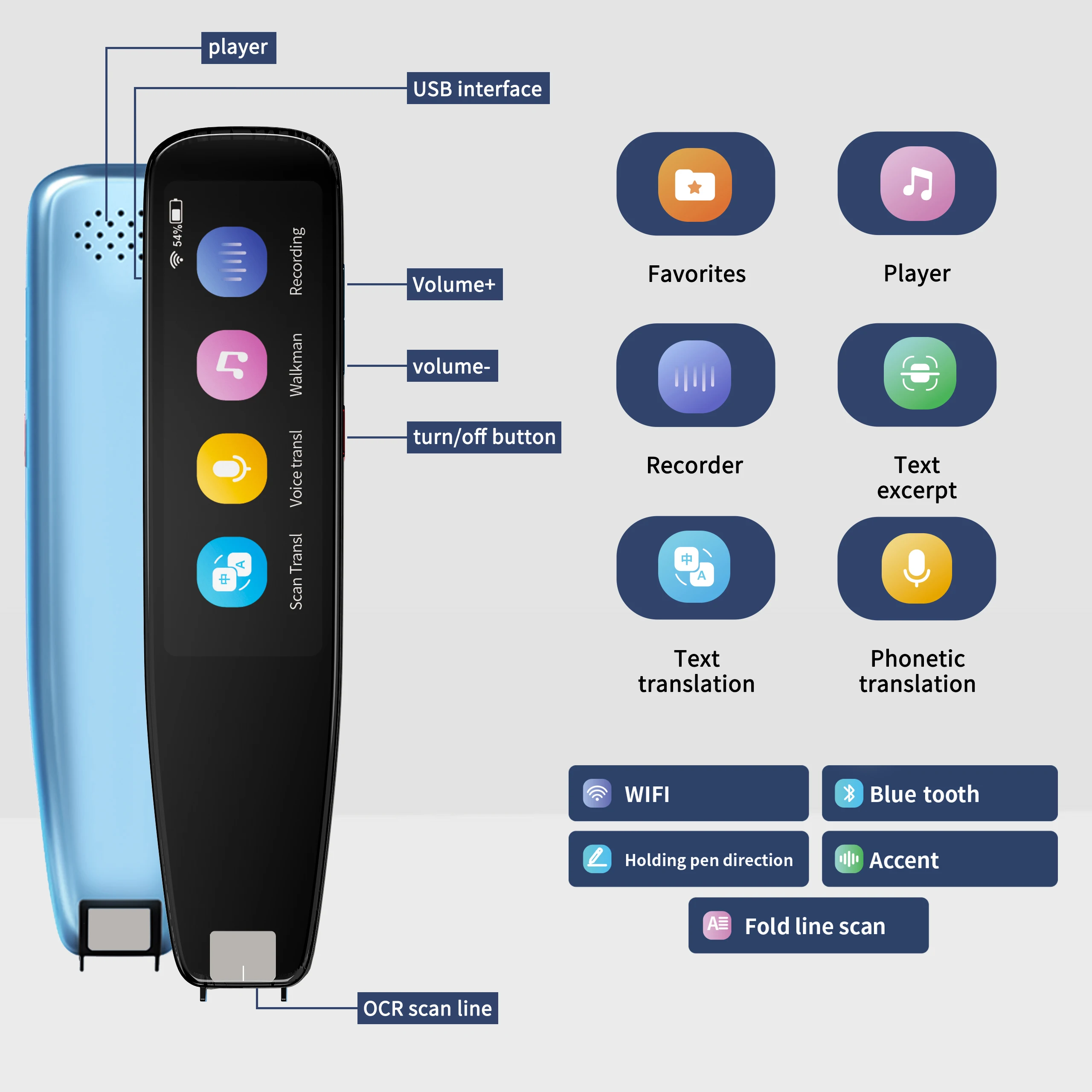 NEWYES Portable 55 Language Smart Translator Scanner Electronic Reading Pen Pocket Instant Scanning Translation Pen