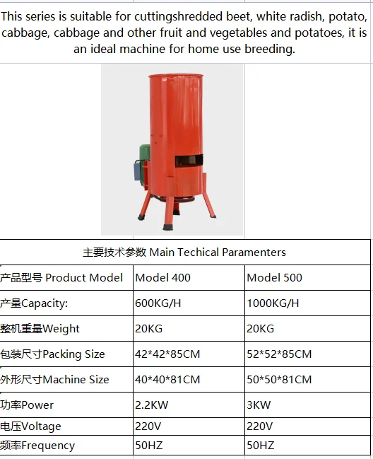 High Quality Multifunctional Farm Fruit and Vegetable Radish Cutting Machine Animal Feed Chopper Grater Machine