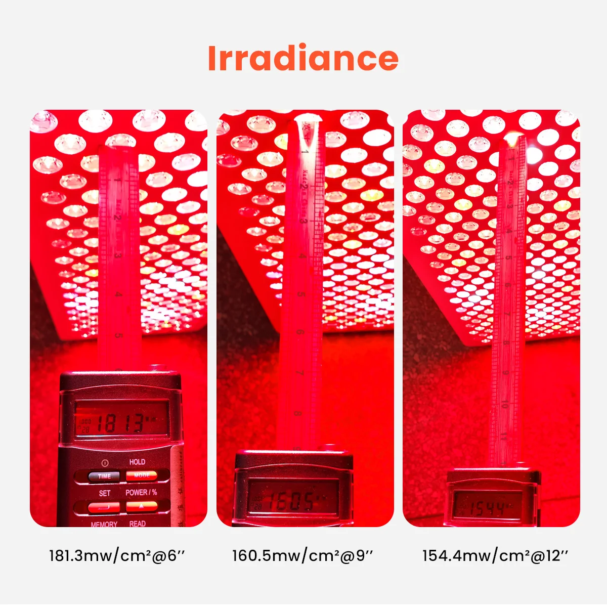 MDL Medical Grade LED Light Therapy Device - Red & Blue Light for