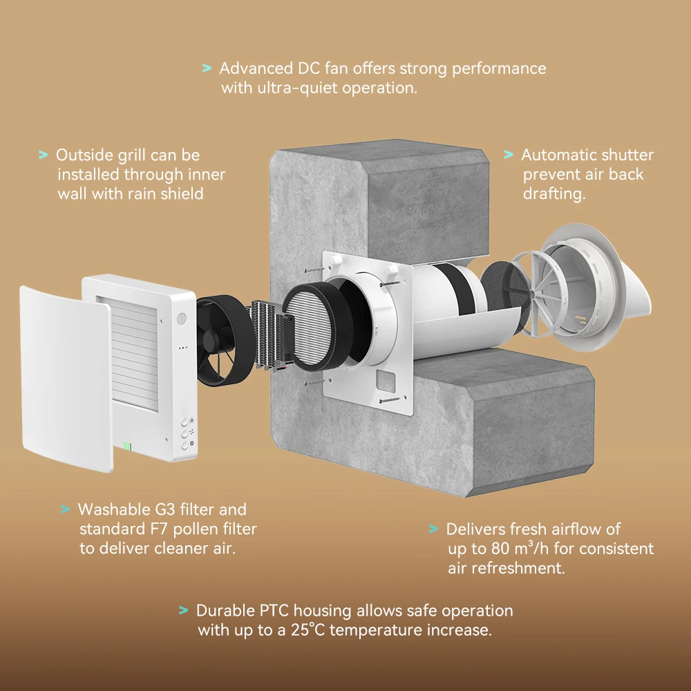 Intelligent Control Fresh Air Heater Ventilation System Air System Electrical Heating element for Winter
