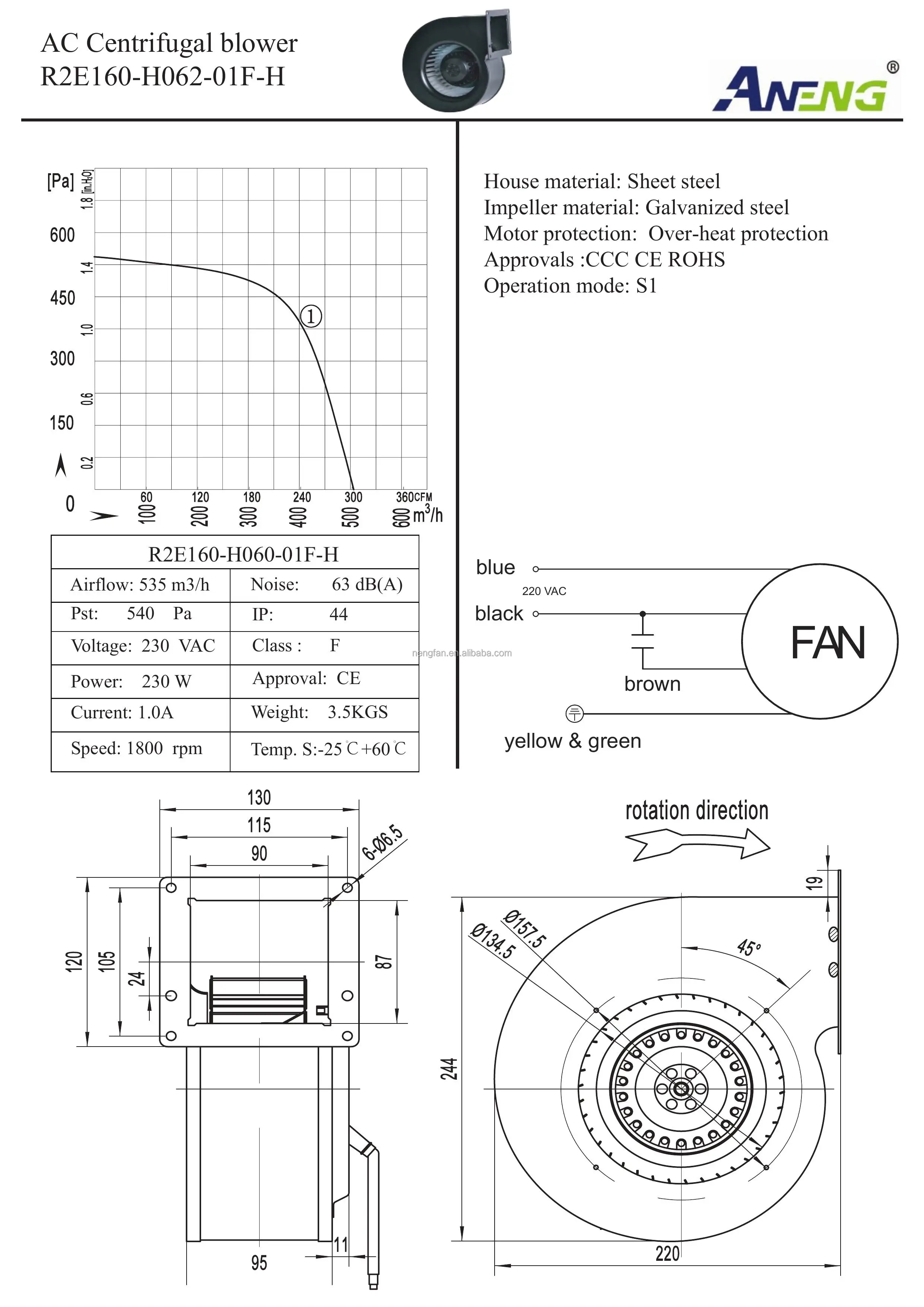 160mm 115v 220v Single Inlet Forward Curved Centrifugal Fan Industrial ...