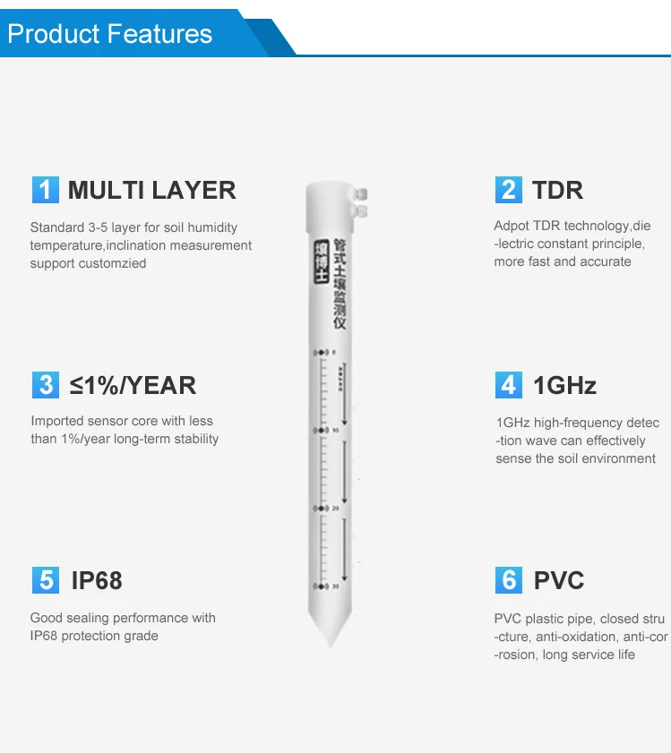 RS485 DIGITAL MULTI LAYERS TUBE SOIL MOISTURE and TEMPERATURE EC NPK ...