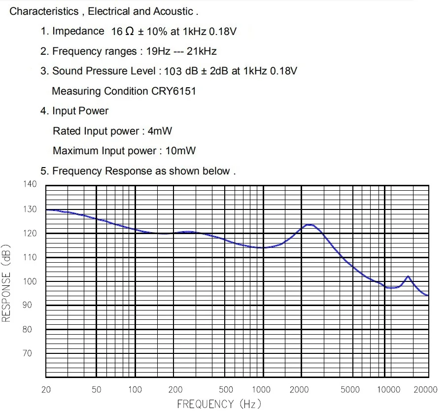 TWS Wireless Headset Driver with Coated Titanium Film clear Heavy Bass Full Frequency 8mm 16ohm Earphone Speakers