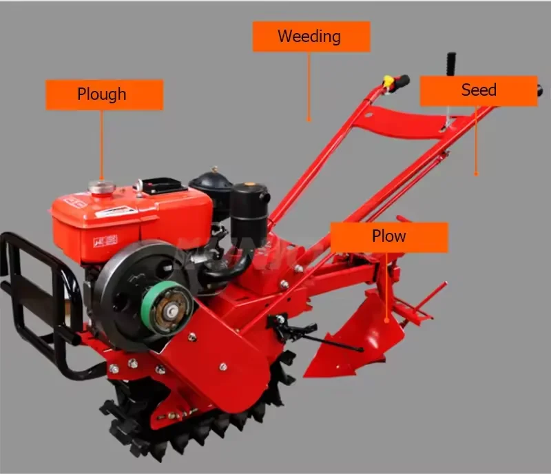 Motocultor Multifuncional de 7HP para Microjardín y Granja, Motor