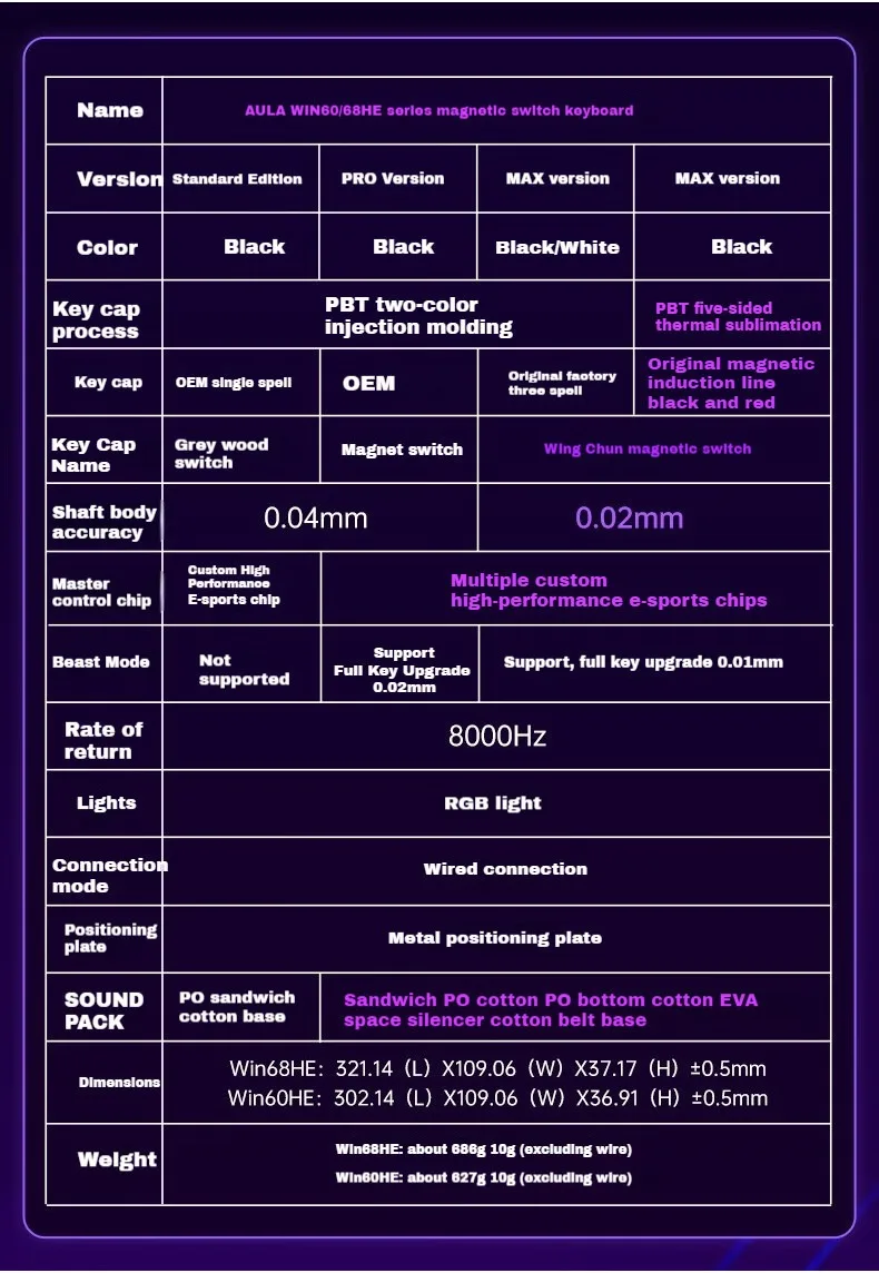 H0c6a42f2d4a44df789dd6e7f0a3dbb0eh