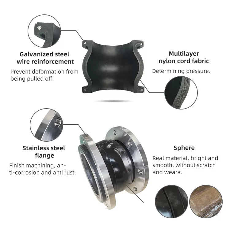PN16 Flexible Rubber Bridge Expansion Joint Connector Epdm Flexible Flange End Molded Rubber Expansion Joint With Counter Flange