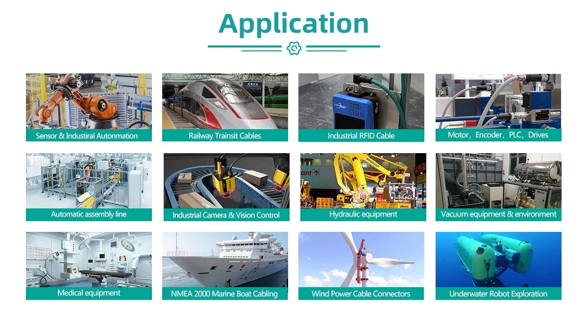 Industrial Connector Circular Solder Waterproof Wire Connector Un-shielding Sensor Female Cable Plug A Code 6 Pin M8 Connector