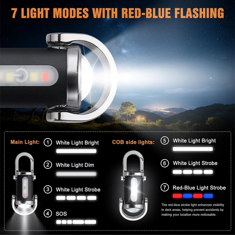 800 Lumen Mini COB Rechargeable Keychain Flashlight – Bright LED Light With USB Charging, Waterproof & Magnetic