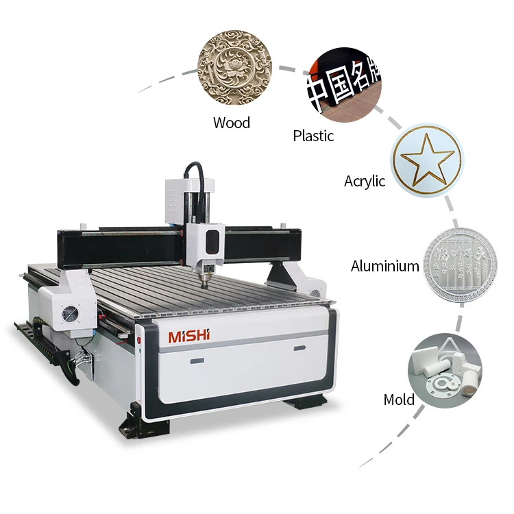 2500x1300 Desktop CNC Router - Precision Engraving Machine