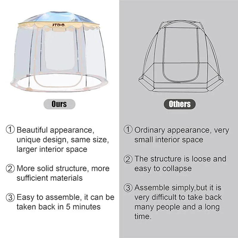 Winter Custom Waterproof Canopy Pvc 4-Person Capacity Outdoor Waterproof Gazebo 4-6 Person Igloo Dome Room Instant Bubble Tent