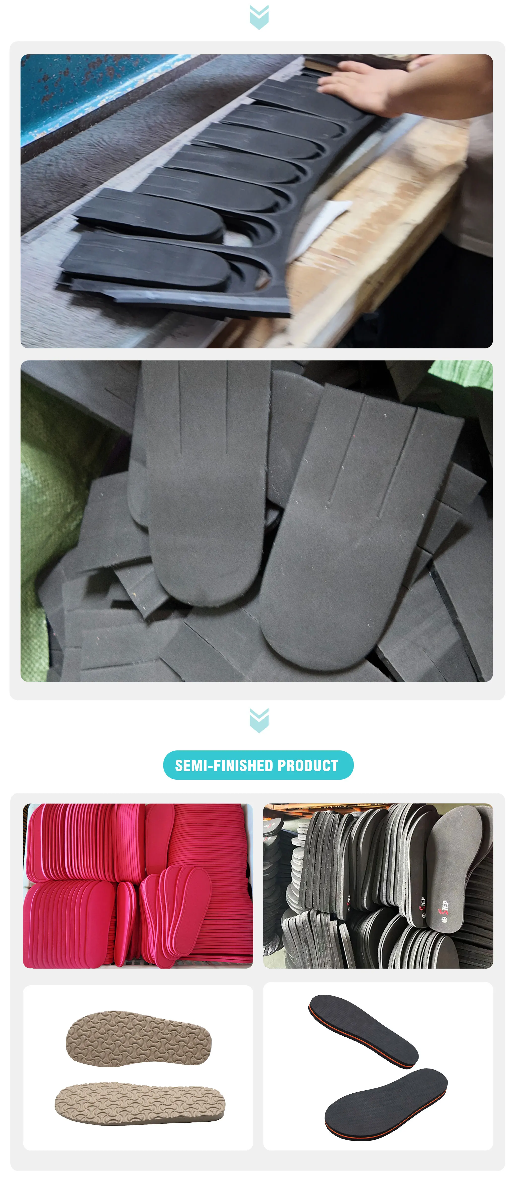 Product Advantages