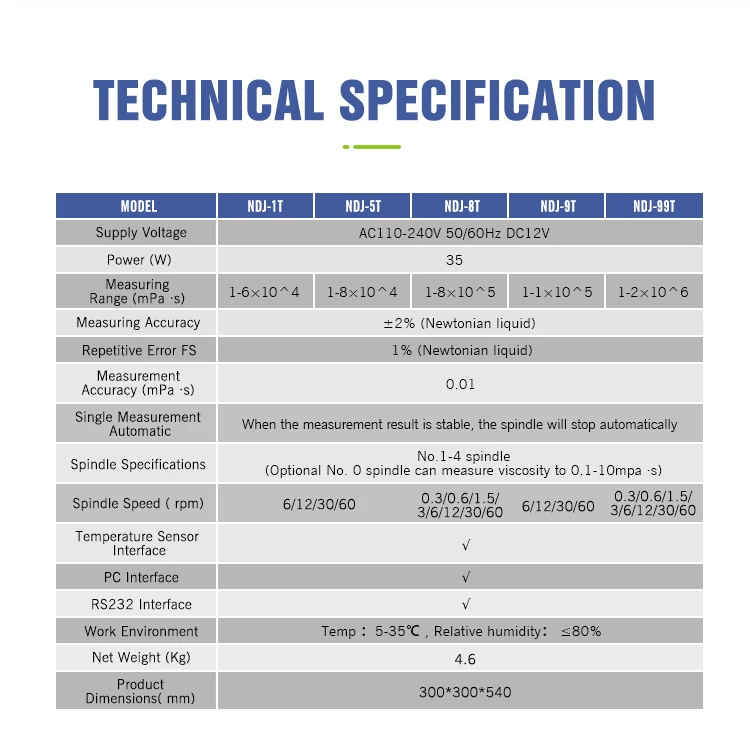 Viscosity Meter With Touch Screen 1 H0c7d12c8402a4b8e9295659f74216076w