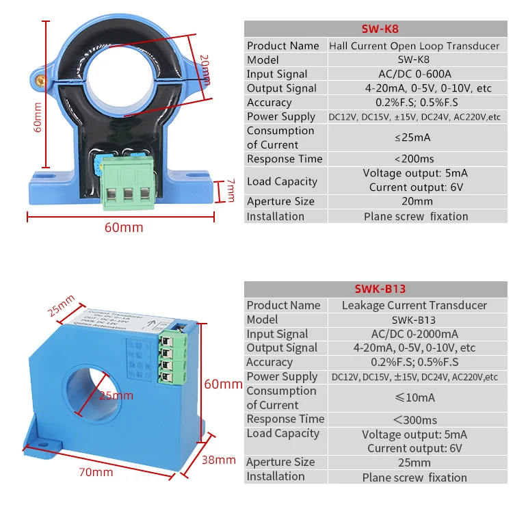 3 Phase Current Sensor Current Transducer Hall Effect Current ...