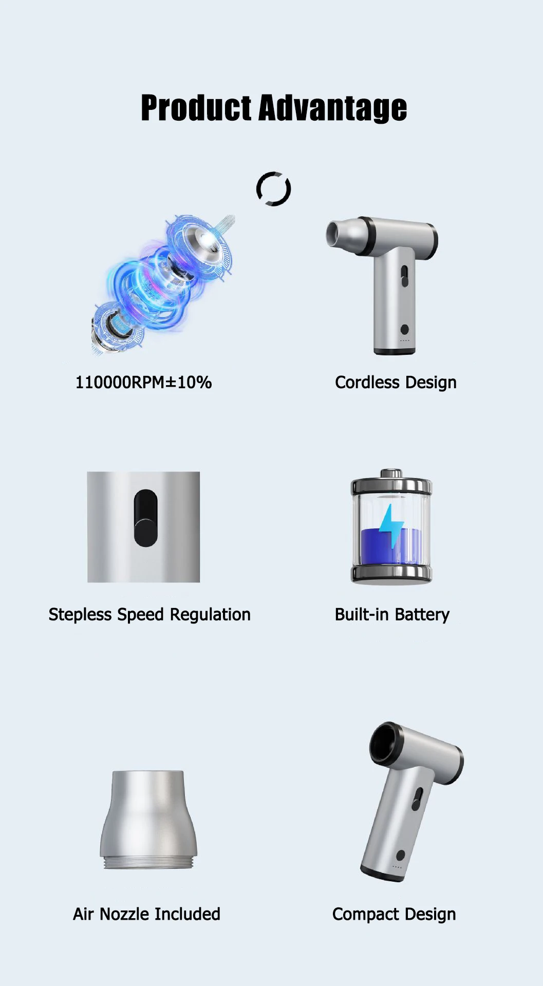 Compressed Turbojet Air Duster Pro Portable Vacuum Cleaners Bbq Fan Air