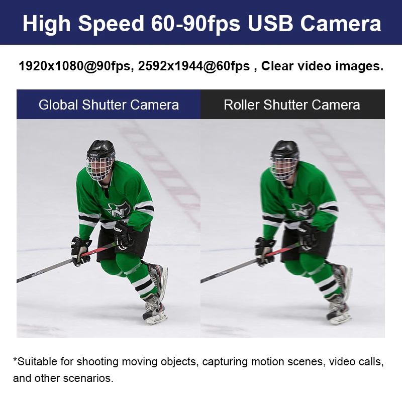 5MP Global Shutter USB3.0 Camera High Speed 60fps/90fps with Industrial Inspection/Mobile Snapshot/Machine Vision manufacture