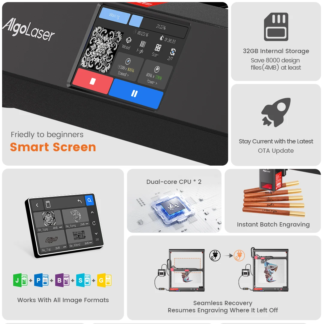 Algolaser Alpha MK2 20W Laser Engraver for Wood, Acrylic & Metal - High ...