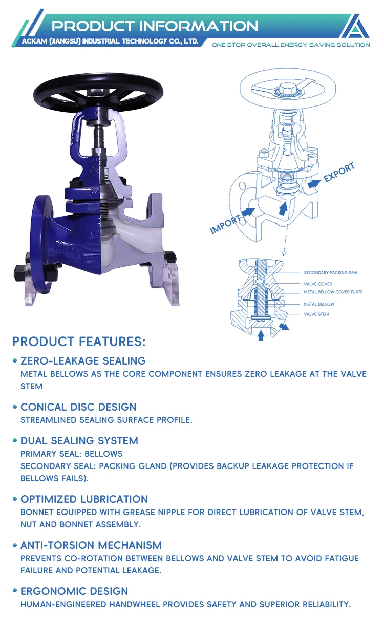Low Maintenance Cost Reliable Globe Valves High Precision Bellows Seat Globe Valve details