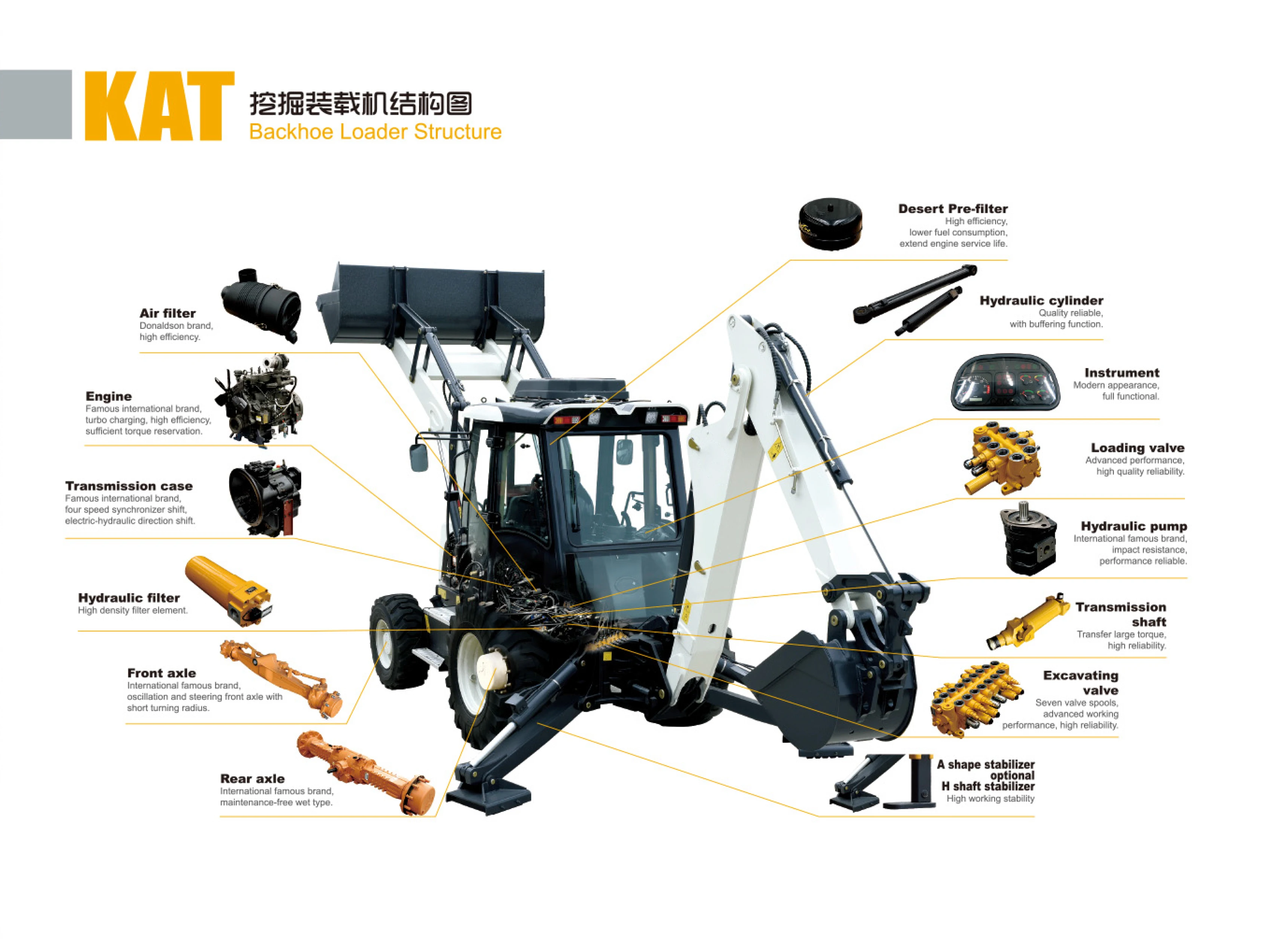what is the function of a <a href='https://www.ruidapetroleum.com/product/47'>hydraulic</a> <a href='https://www.ruidapetroleum.com/product/49'>pump</a> made in china