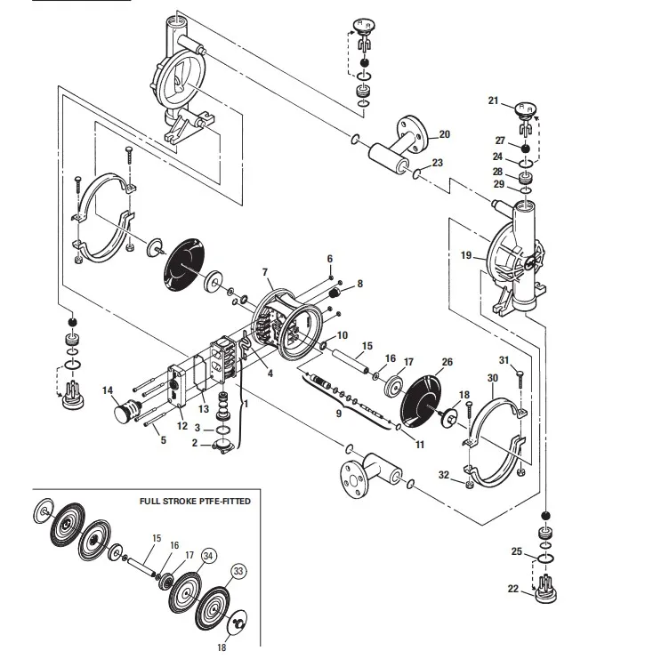 P2/PKPPP/WFS/WF/PWF/0400 Diaphragm Pump factory