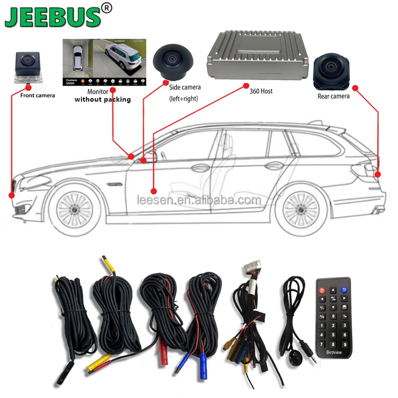 3D 1080P HD 360 Degree Bird View Surround System Panoramic View DVR Camera 24 Hours Parking Surveillance for All Cars