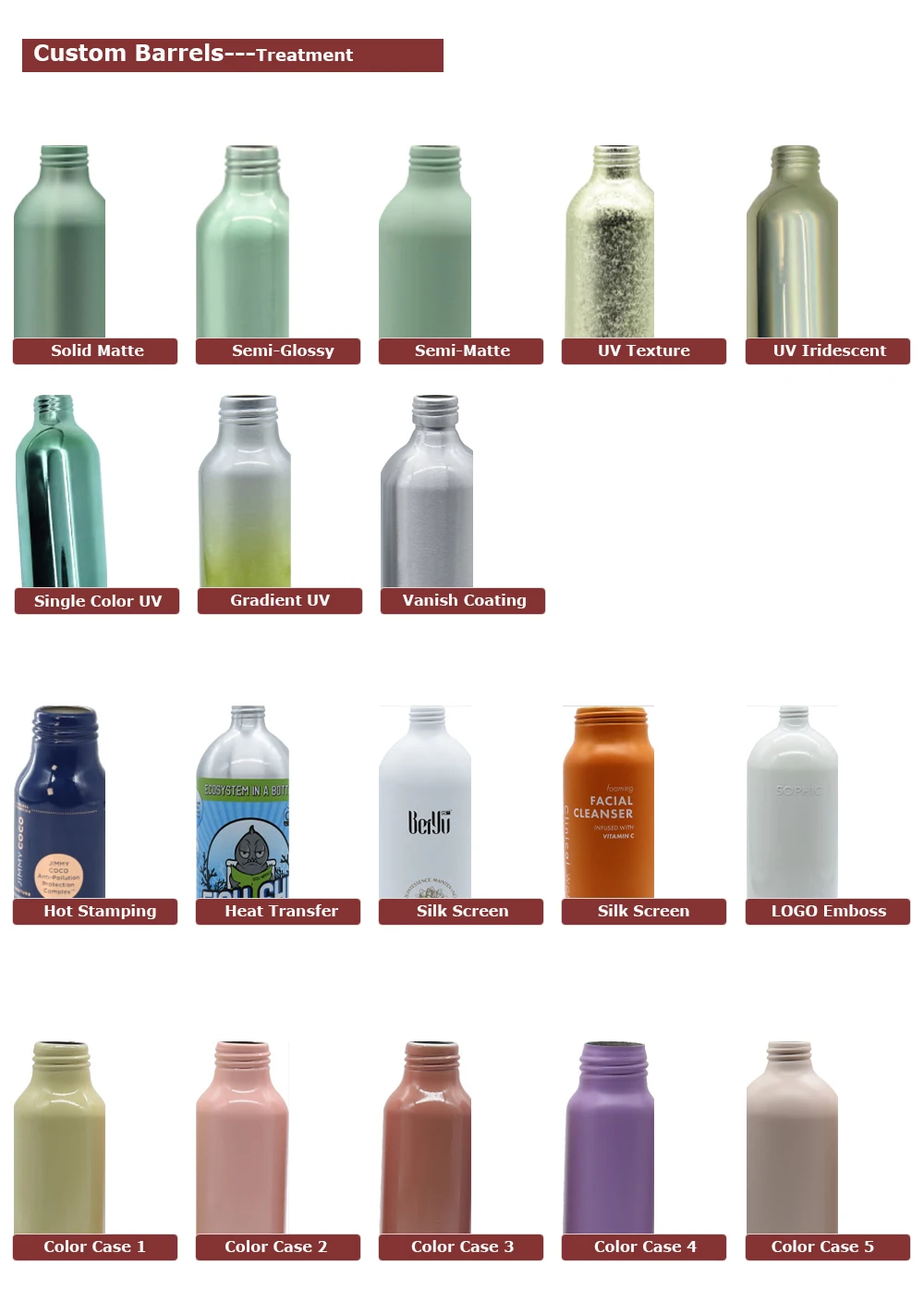 Aluminum Foaming Pump Bottle