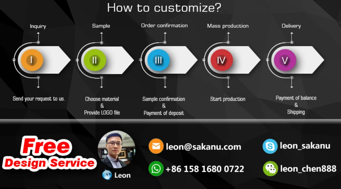 Personalized High Quality Business Gift Handmade Genuine Leather Tech