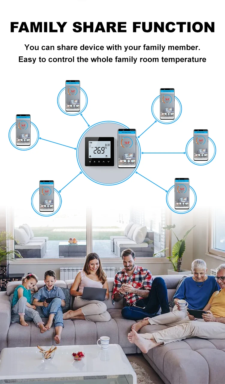 Wifi Digital Fan, IOS, 24VAC, PC - detail 10