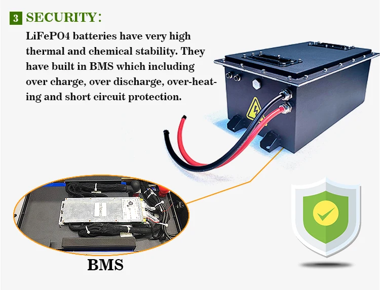 CTS Power Golf Cart Batteries Li-ion Lifepo4 Battery 48v 100ah 200ah Lithium Ion Golf Cart Battery 48v details