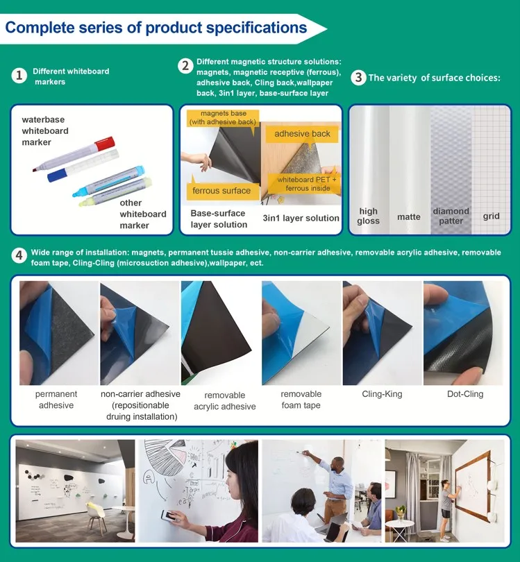 TREES Ez-Whiteboard Magnetic Square Flexible Easily Replaceable Magnetic Rewritable Area supplier