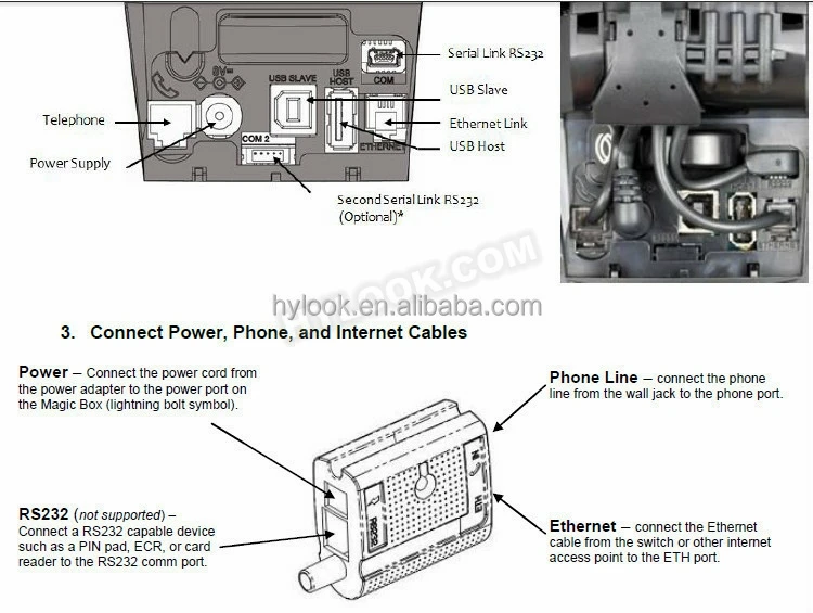 Pos Terminal Magic Box for Ingenico ICT 200 Serials