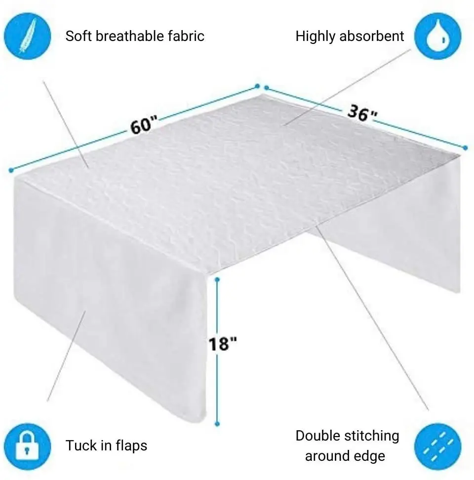 YK OEM/ODM custom logo home reusable sustainable washable incontinence medical hospital bed pad for patients manufacture